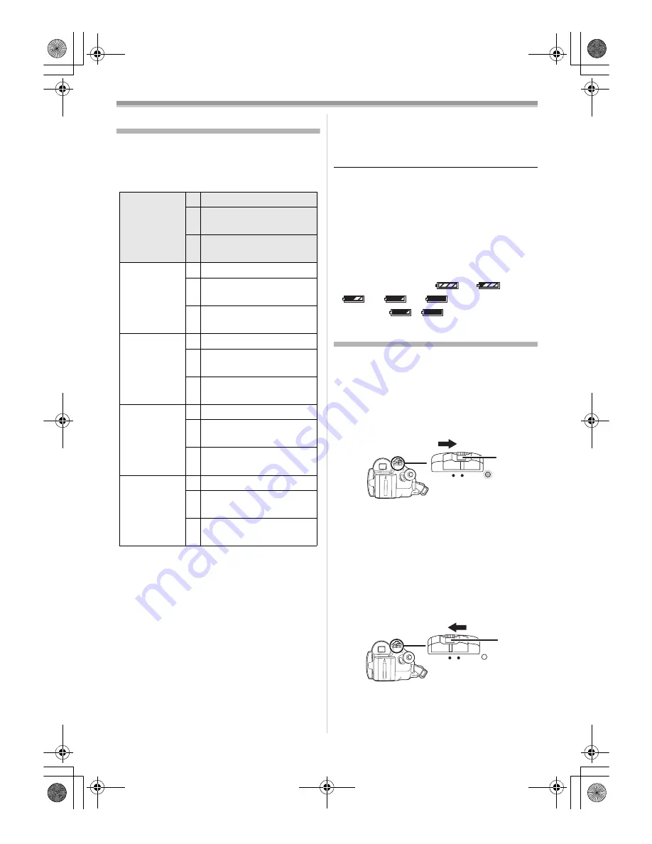 Panasonic NV-GS60GC Operating Instructions Manual Download Page 104