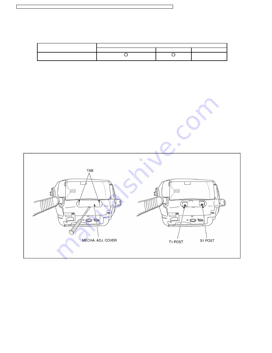 Panasonic NV-GS75E Service Manual Download Page 30