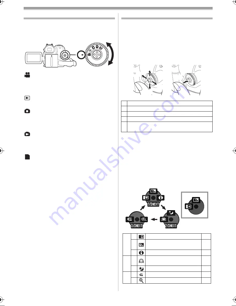 Panasonic NV-GS80 (Russian) Руководство По Эксплуатации Download Page 86