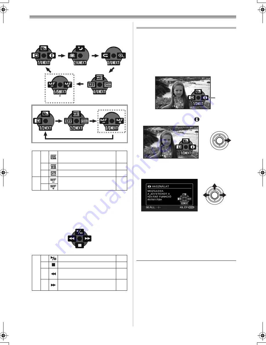 Panasonic NV-GS90 Operating Instructions Manual Download Page 164