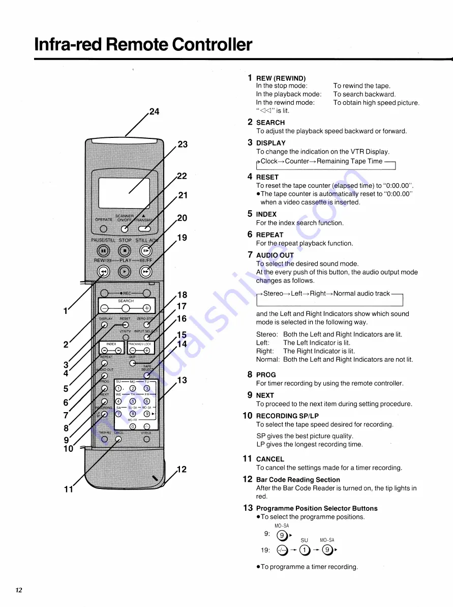 Panasonic NV-HD100A Скачать руководство пользователя страница 12