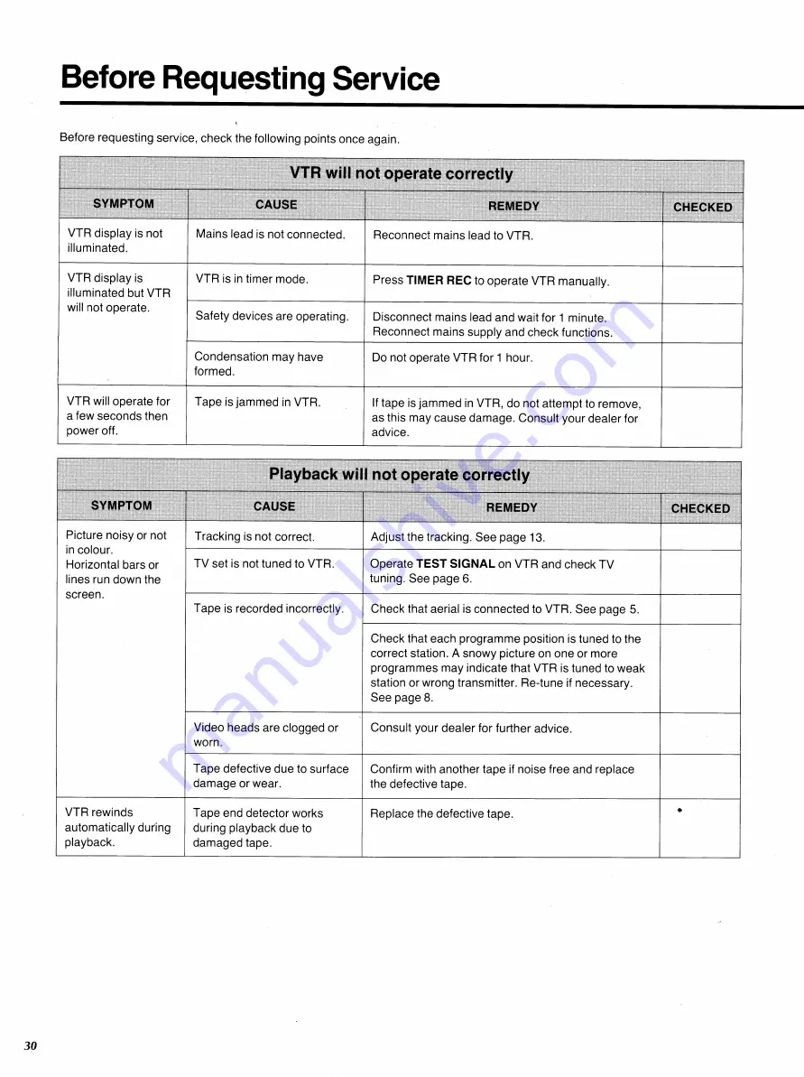 Panasonic NV-HD100A Operating Instructions Manual Download Page 30