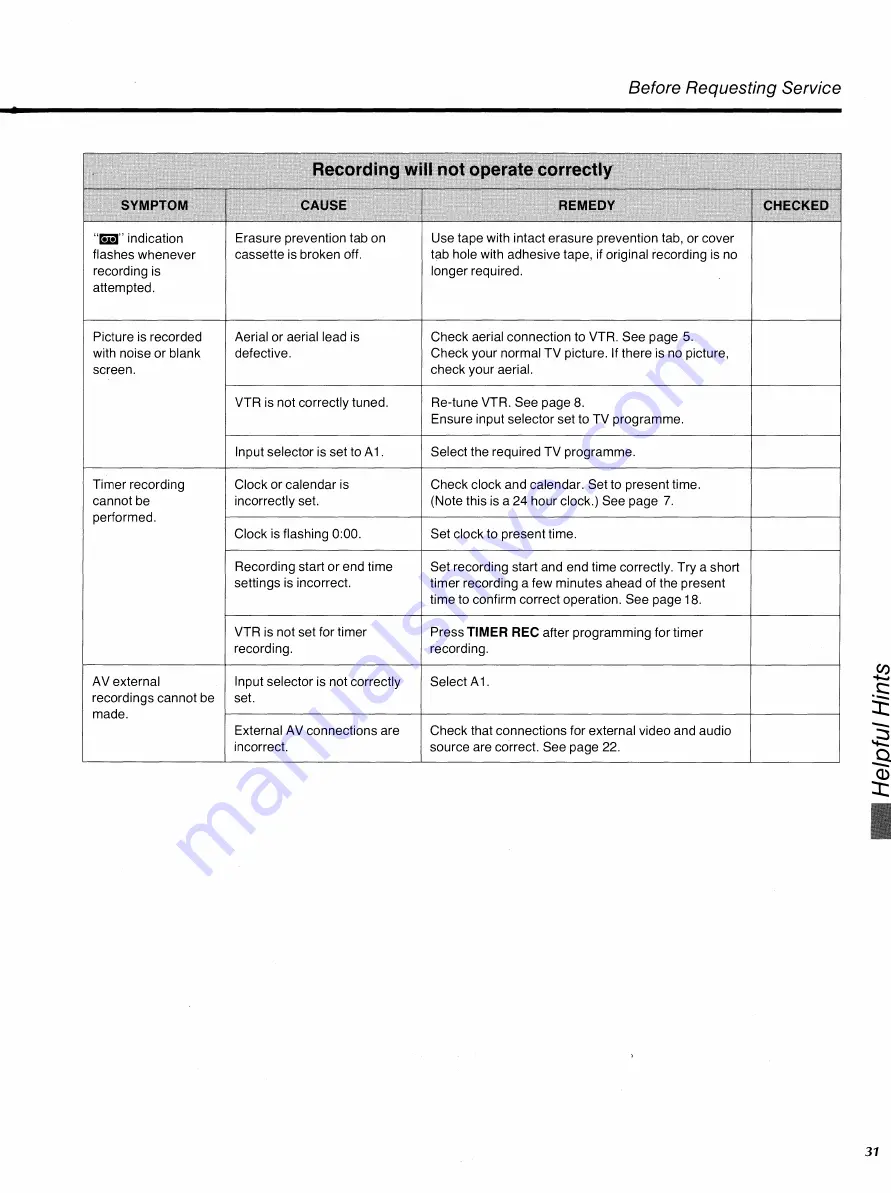 Panasonic NV-HD100A Operating Instructions Manual Download Page 31