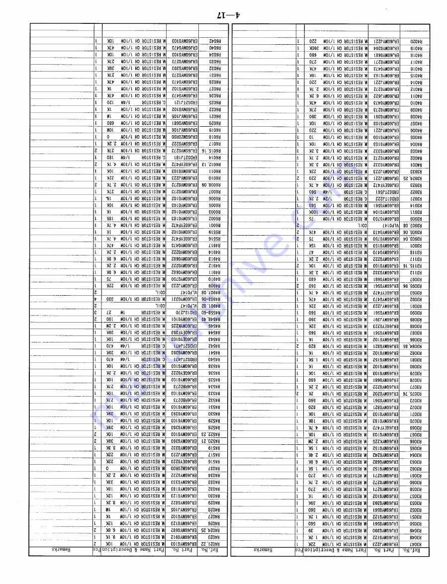 Panasonic NV-HD628 EG Скачать руководство пользователя страница 90