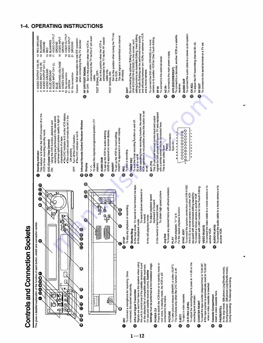 Panasonic NV-HD660 EC Service Manual Download Page 4