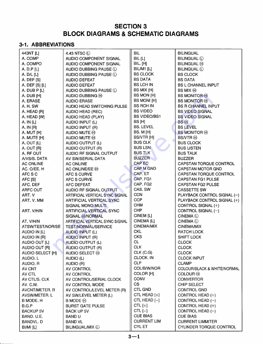 Panasonic NV-HD660 EC Service Manual Download Page 32