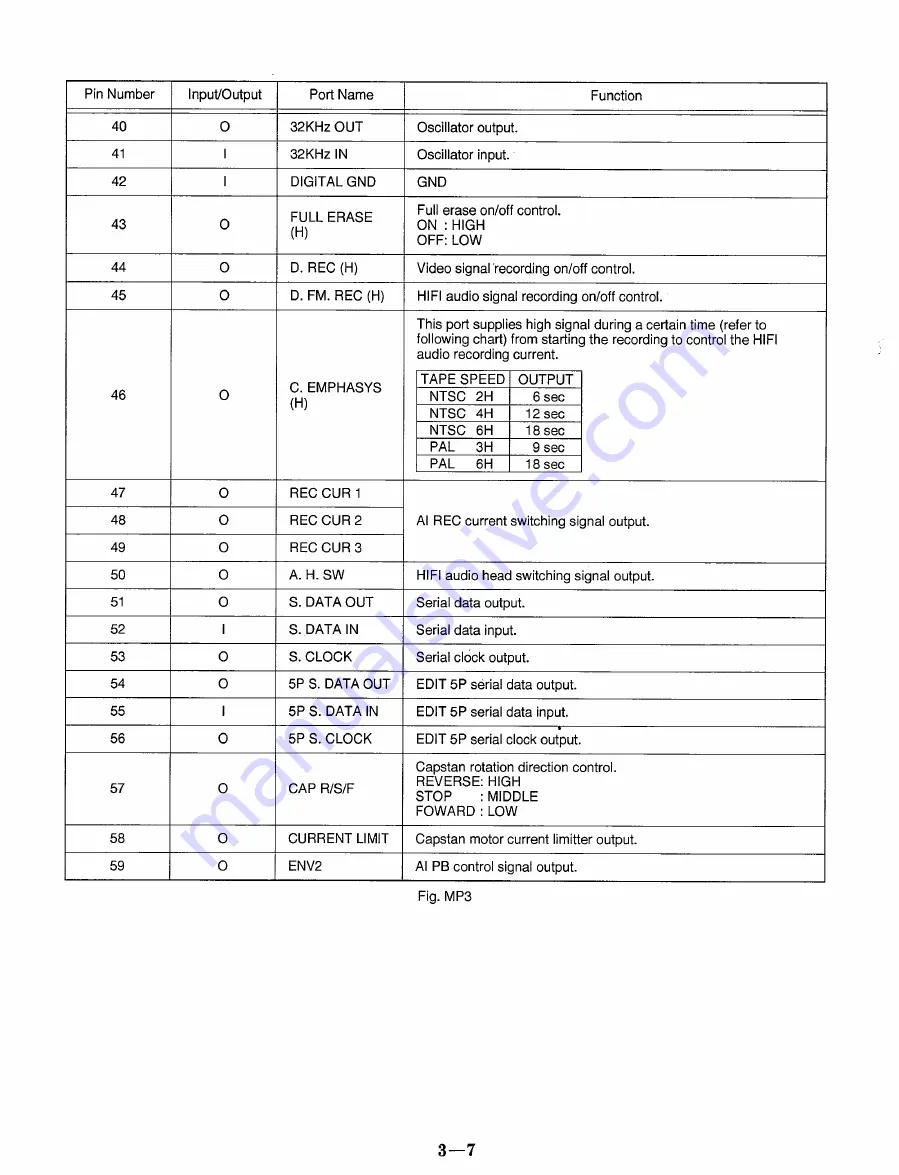 Panasonic NV-HD660 EC Service Manual Download Page 38