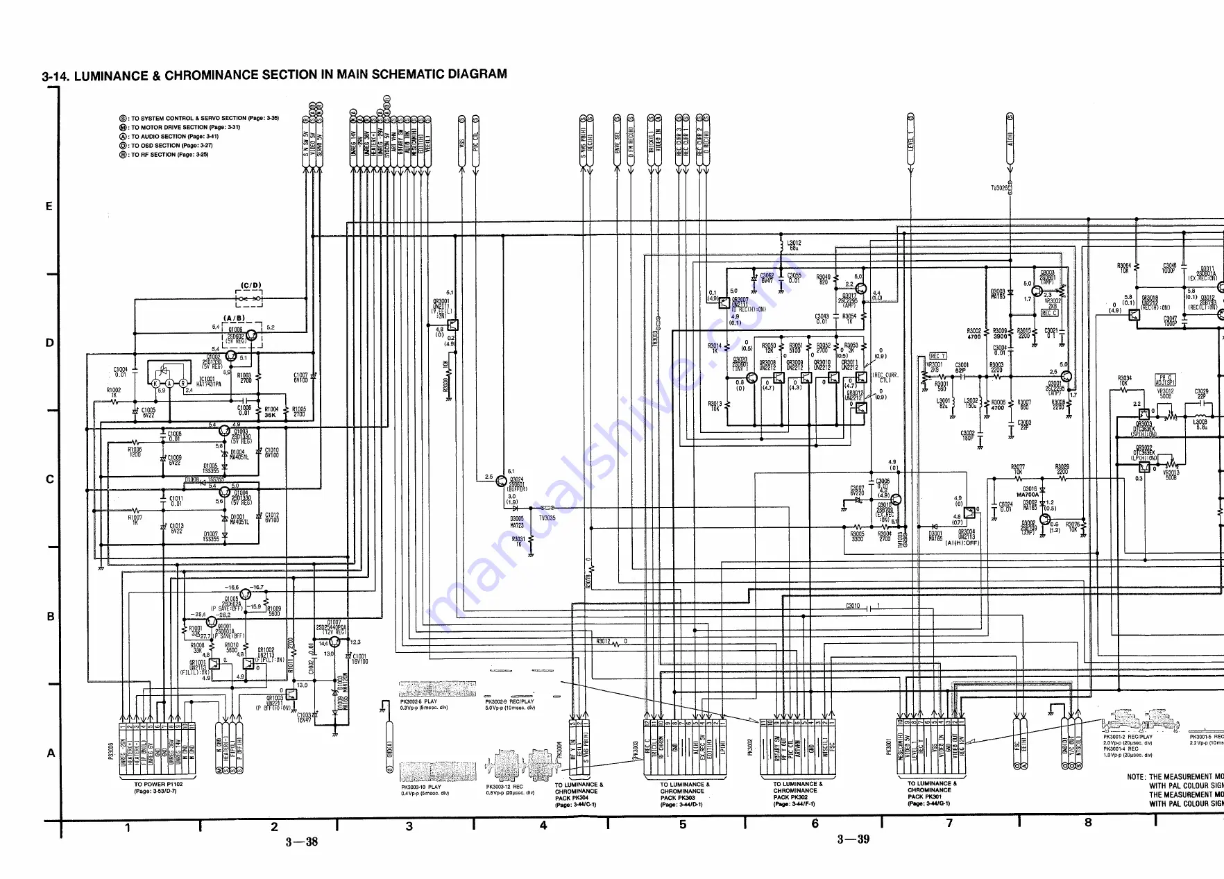 Panasonic NV-HD660 EC Service Manual Download Page 58