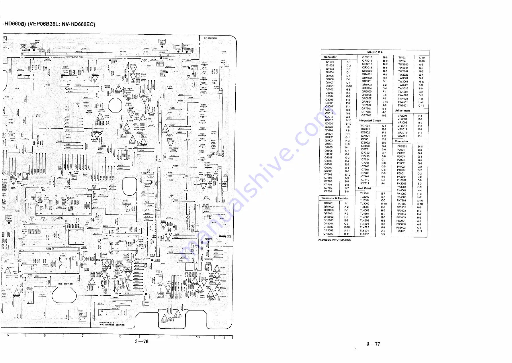 Panasonic NV-HD660 EC Service Manual Download Page 83