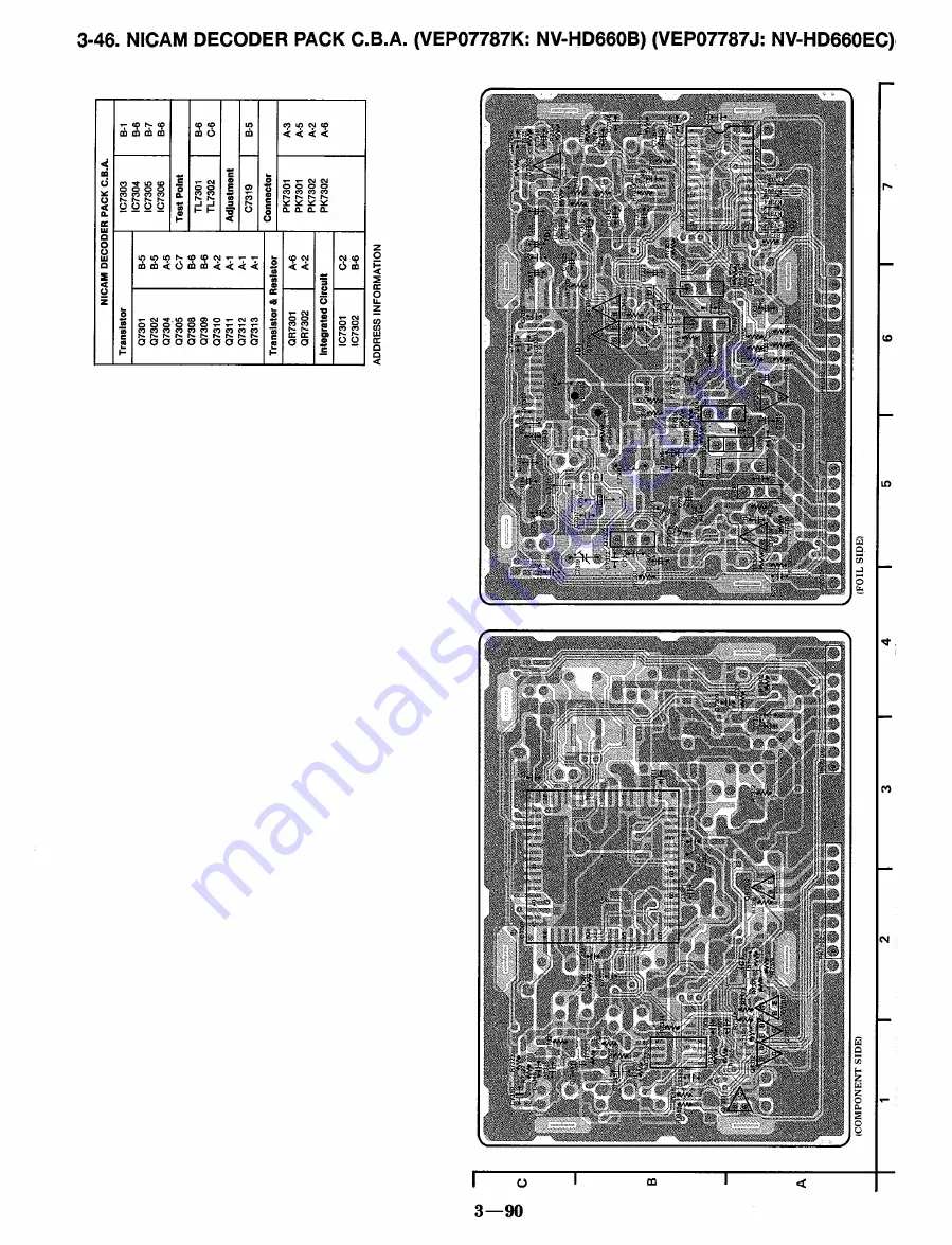 Panasonic NV-HD660 EC Service Manual Download Page 91