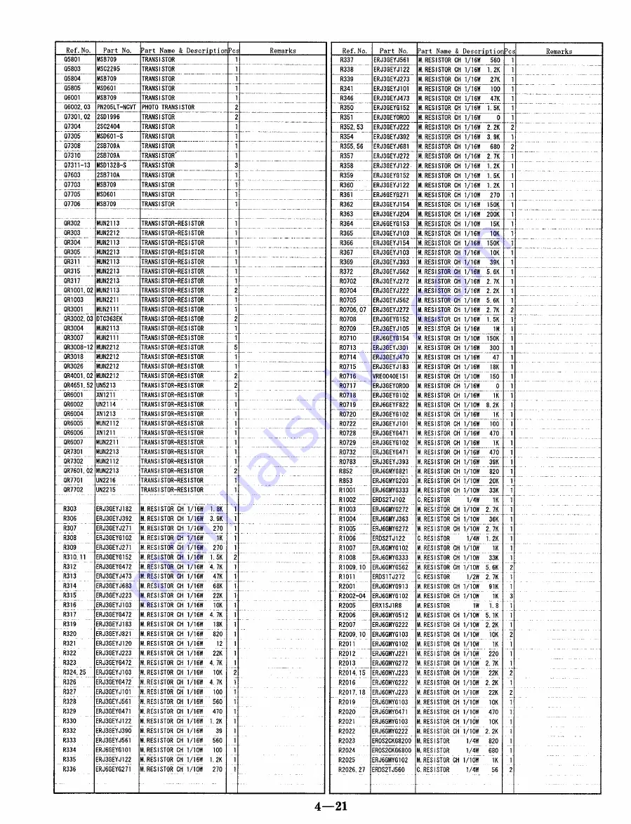 Panasonic NV-HD660 EC Service Manual Download Page 110