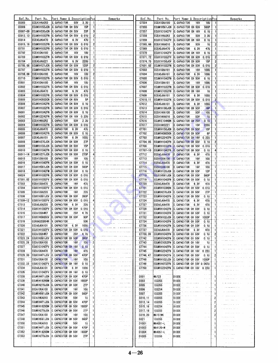 Panasonic NV-HD660 EC Service Manual Download Page 115