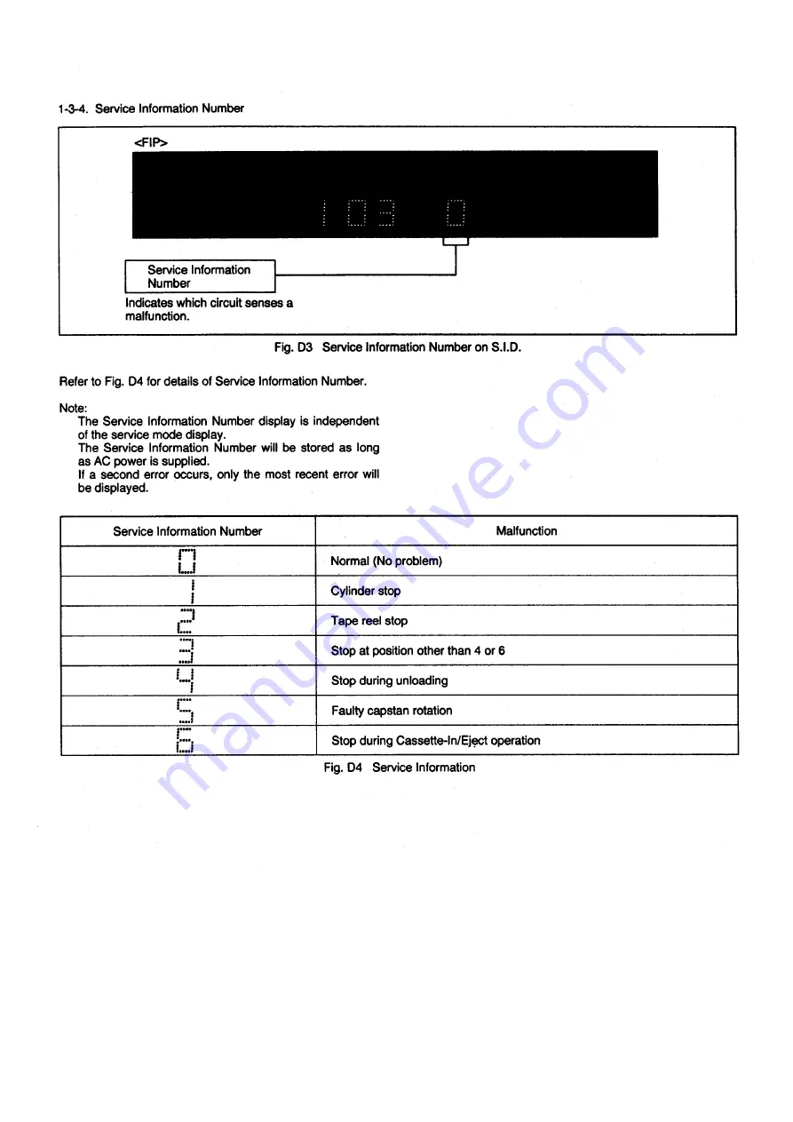 Panasonic NV-HS800 Service Manual Download Page 10