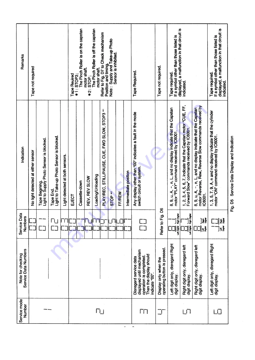 Panasonic NV-HS800 Service Manual Download Page 11