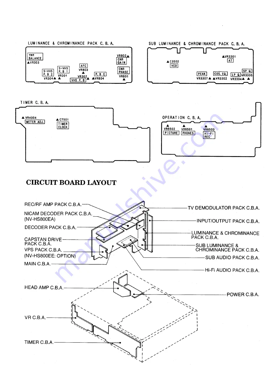 Panasonic NV-HS800 Скачать руководство пользователя страница 23