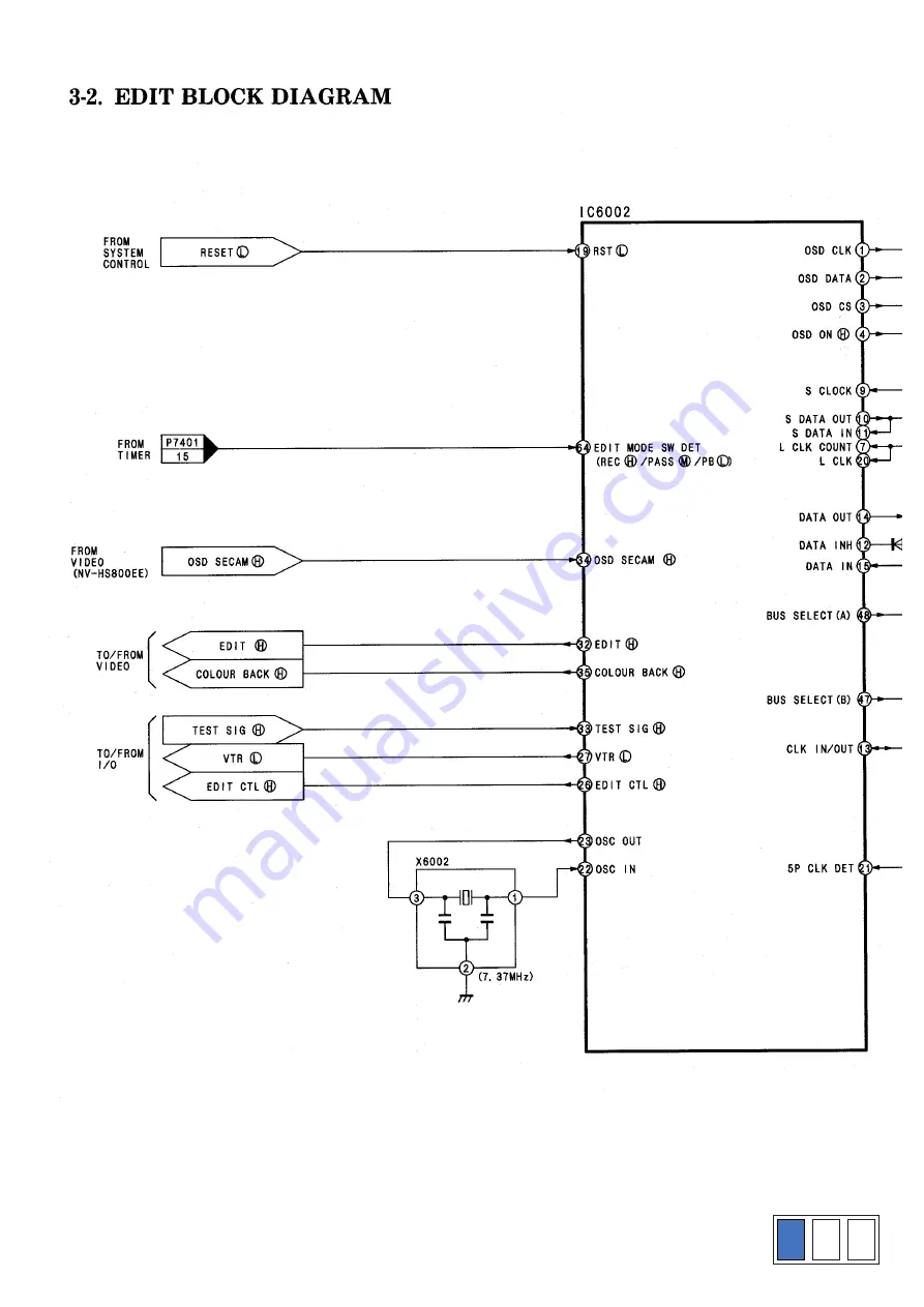 Panasonic NV-HS800 Service Manual Download Page 33