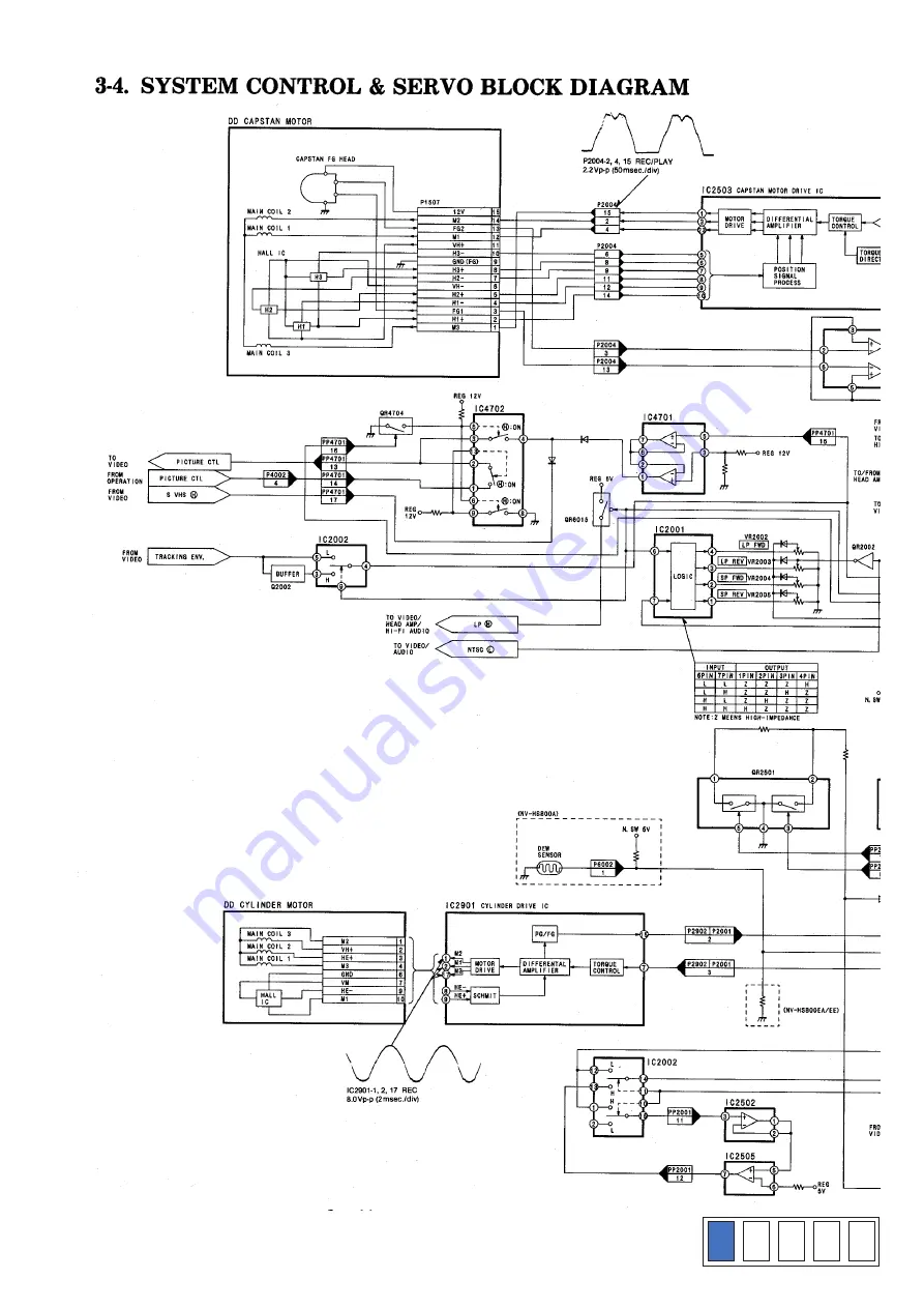 Panasonic NV-HS800 Скачать руководство пользователя страница 39