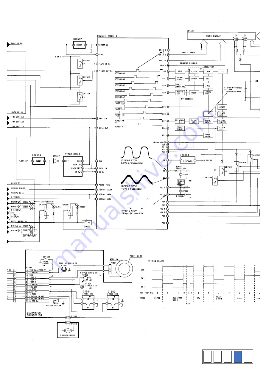 Panasonic NV-HS800 Service Manual Download Page 42