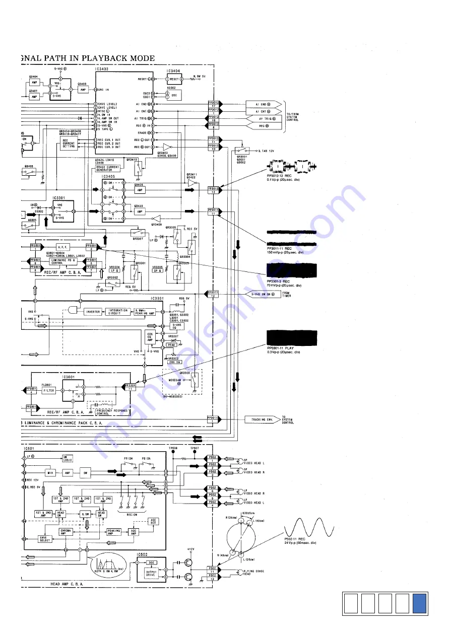 Panasonic NV-HS800 Скачать руководство пользователя страница 48