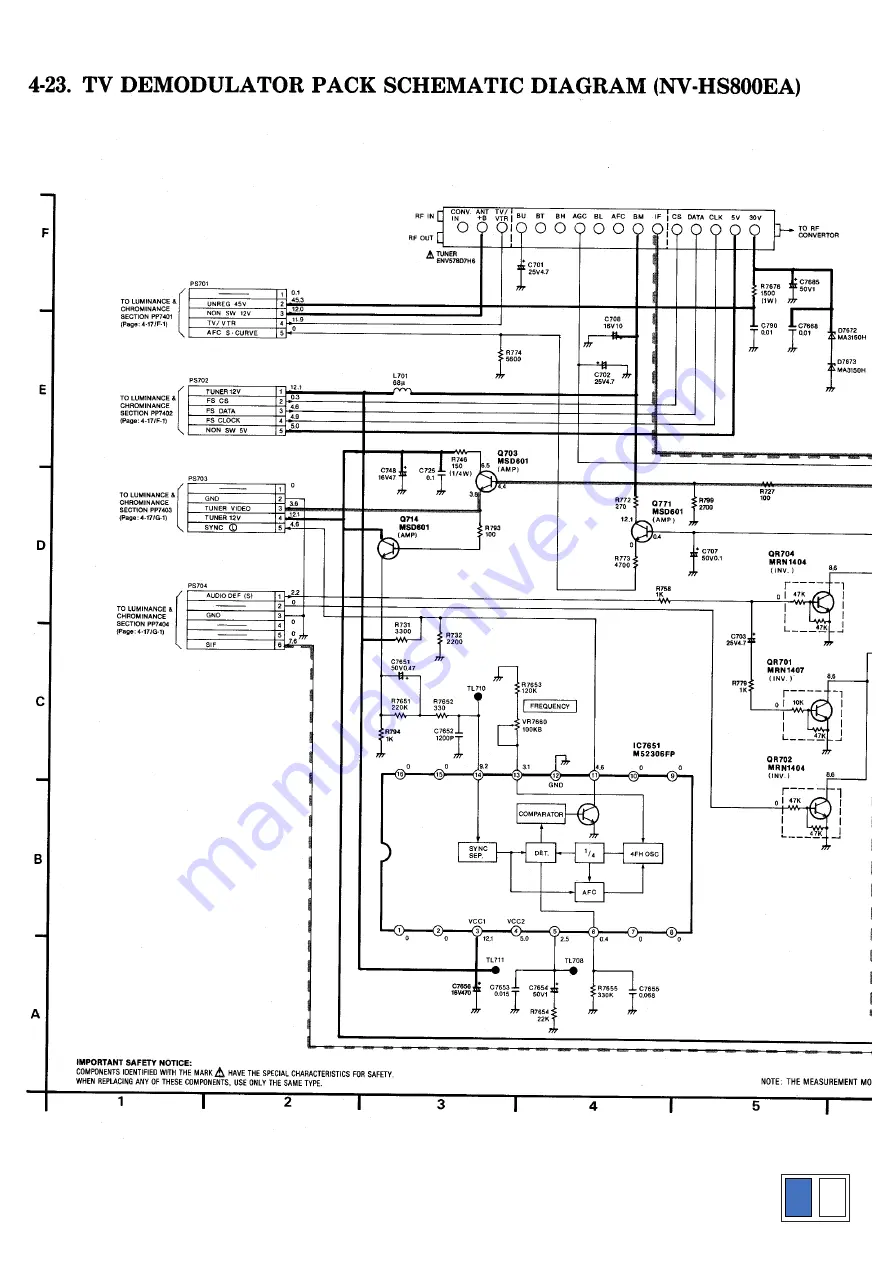 Panasonic NV-HS800 Скачать руководство пользователя страница 96