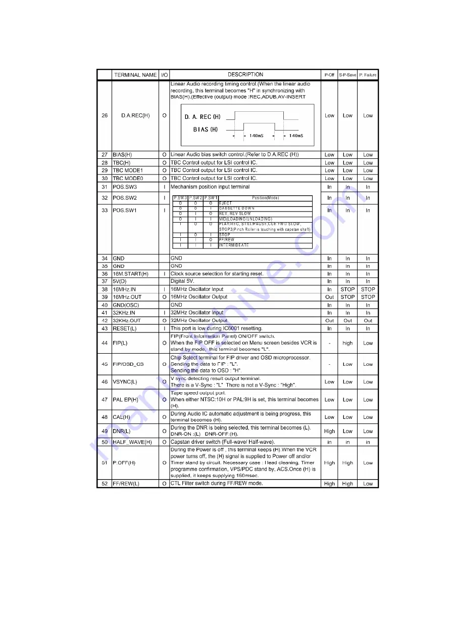 Panasonic NV-HS860B-S Service Manual Download Page 26