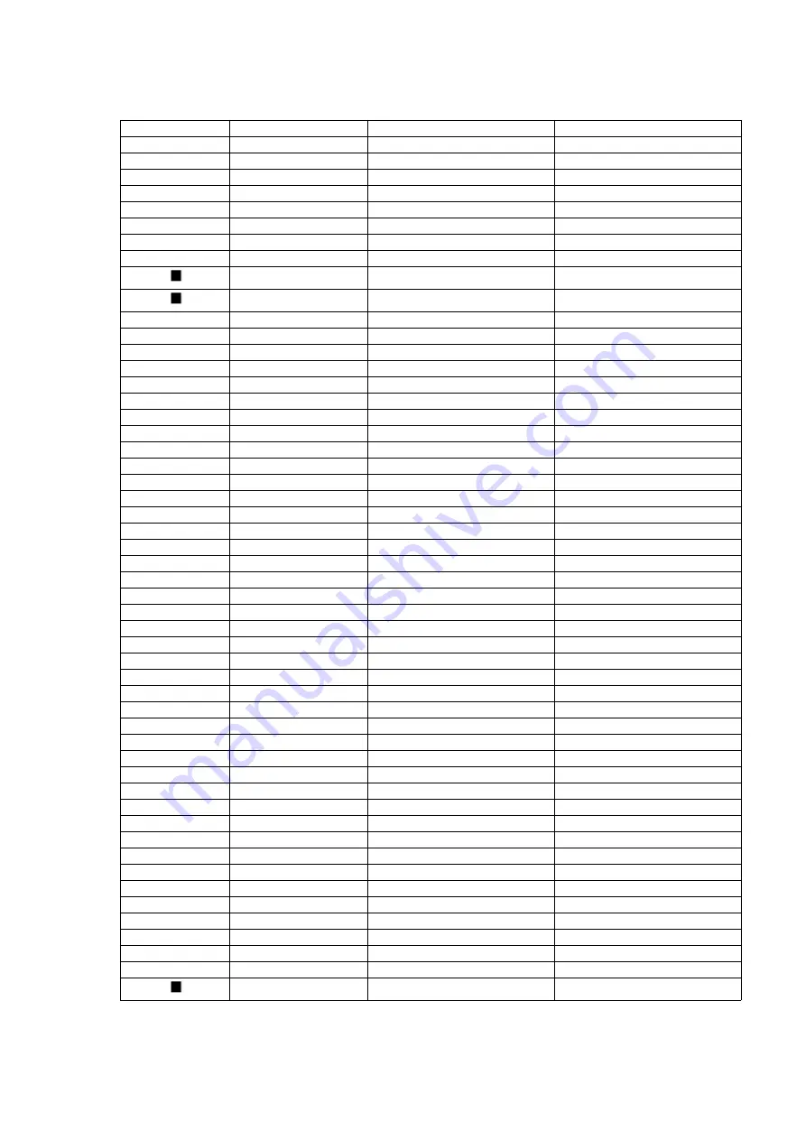 Panasonic NV-HS860B-S Service Manual Download Page 133