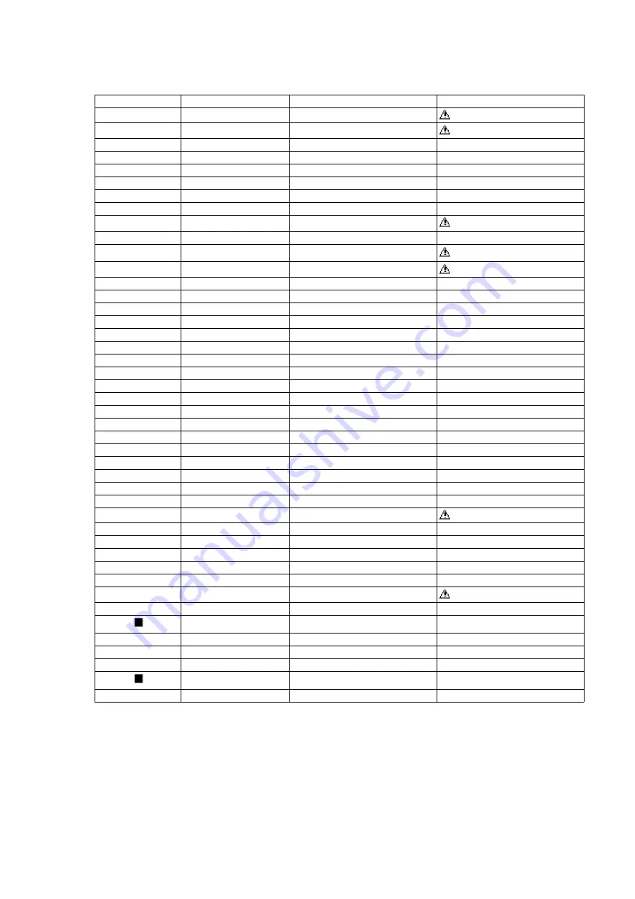 Panasonic NV-HS860B-S Service Manual Download Page 142