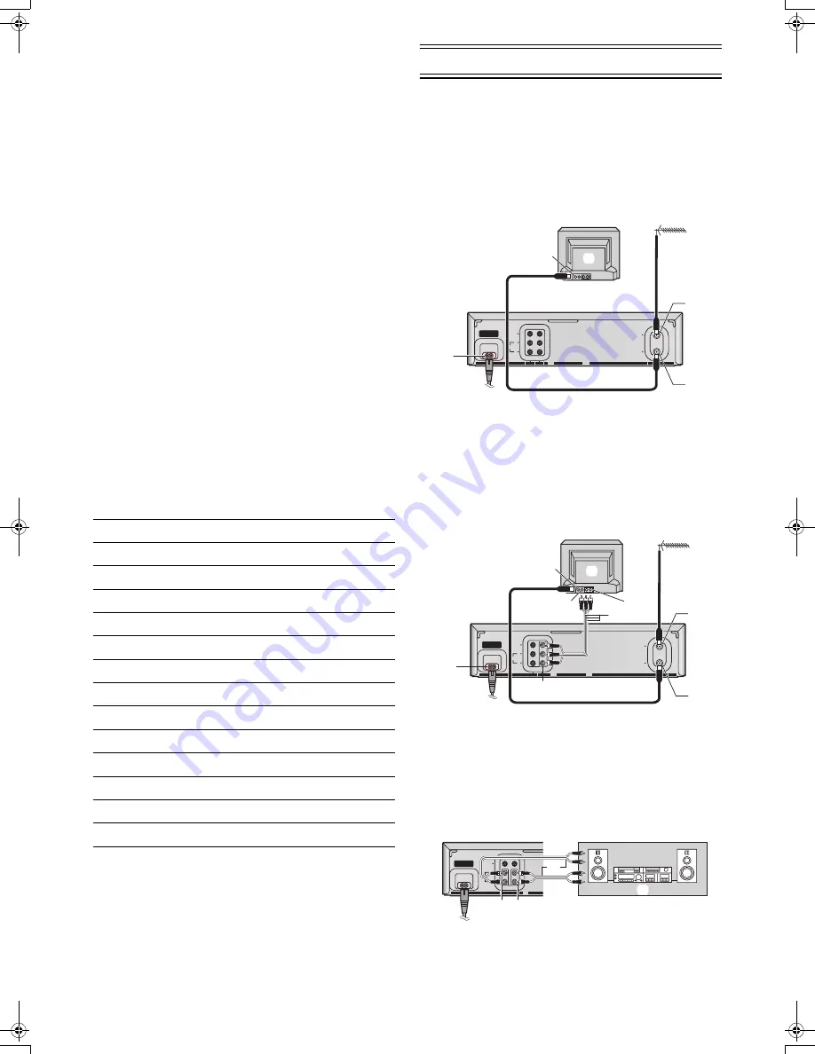 Panasonic NV-HV62PX Скачать руководство пользователя страница 4