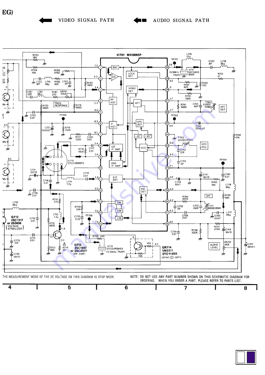 Panasonic NV-J35 Series Service Manual Download Page 50