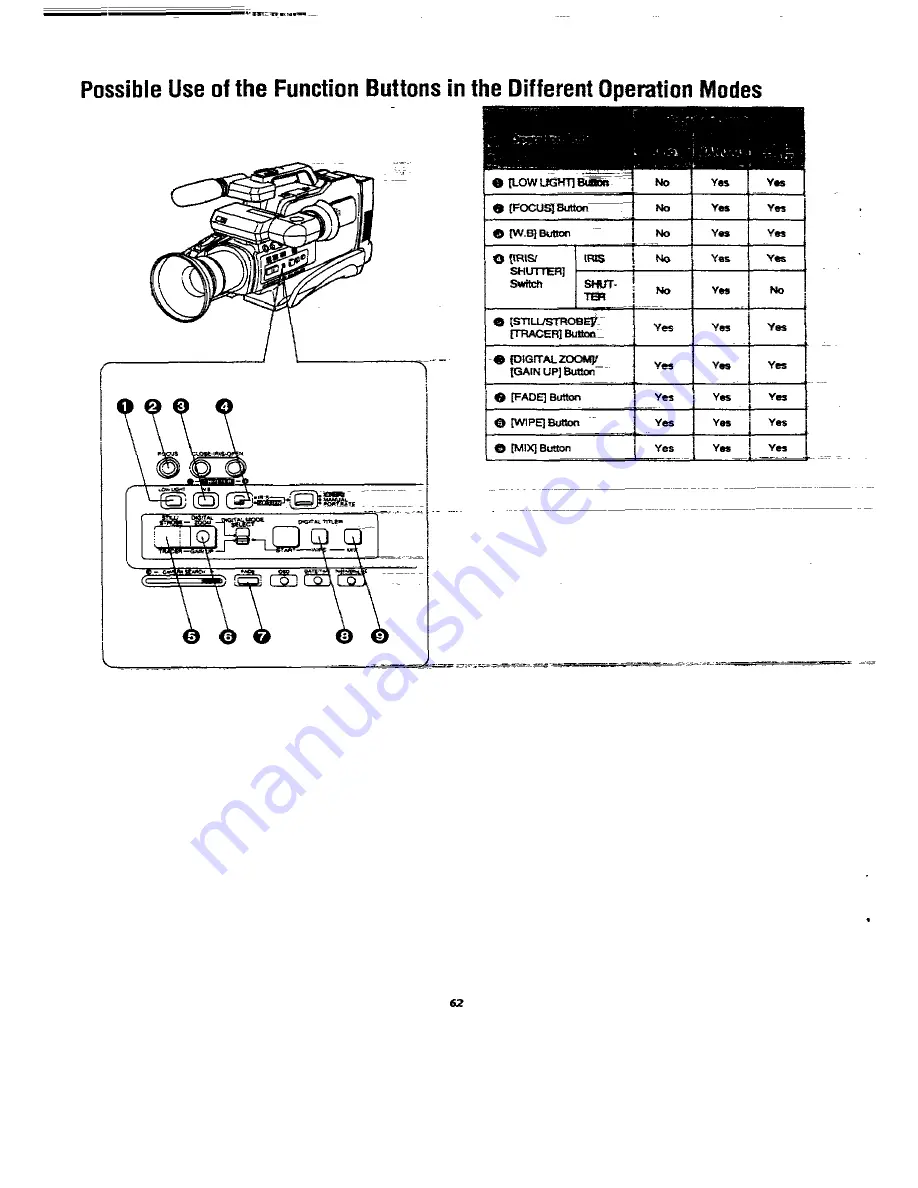 Panasonic NV-MS4B Operating Instructions Manual Download Page 62