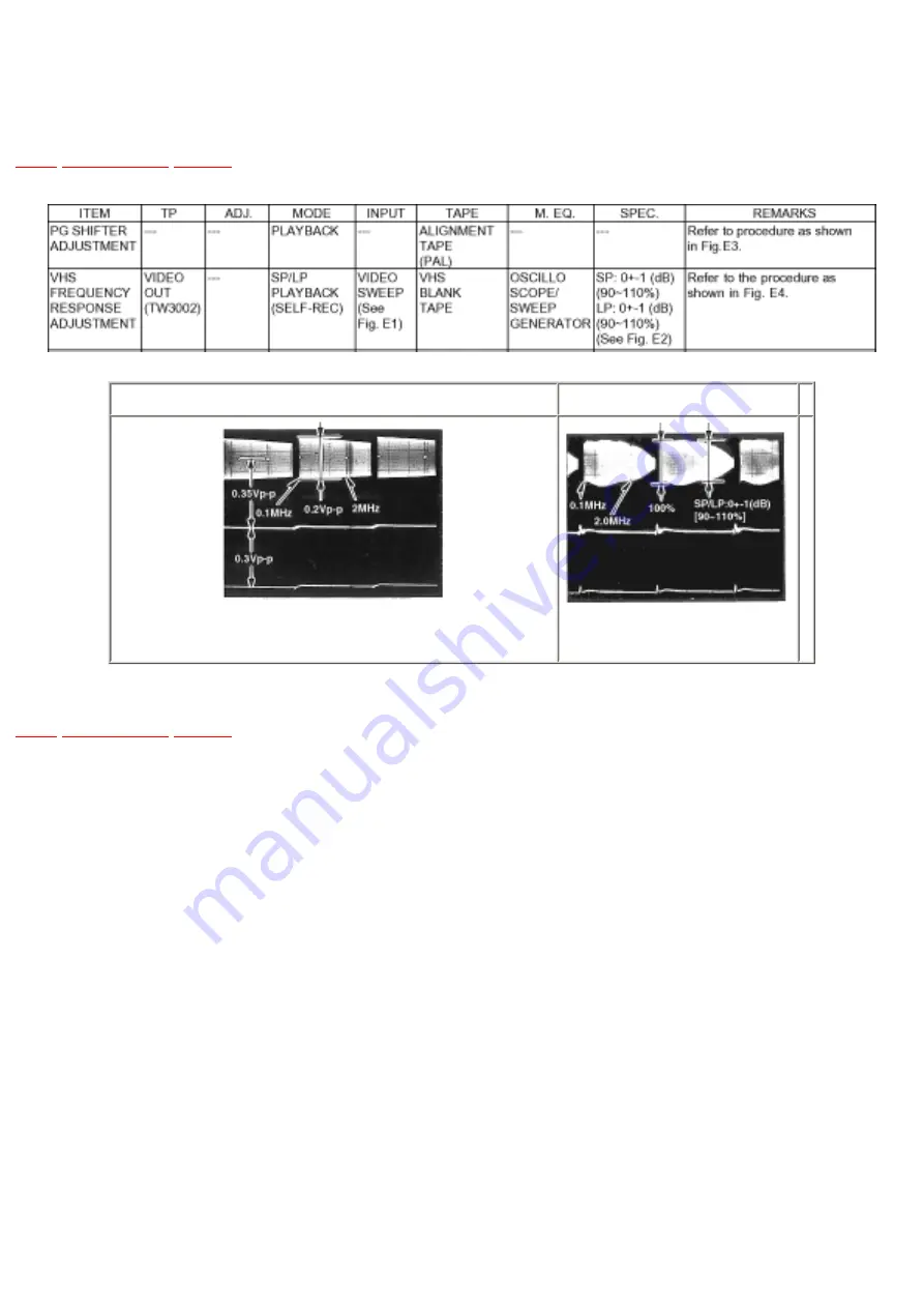 Panasonic NV-MV20EB Service Manual Download Page 42