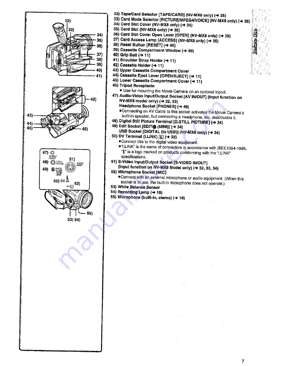 Panasonic NV MX 2 B Operating Instructions Manual Download Page 7