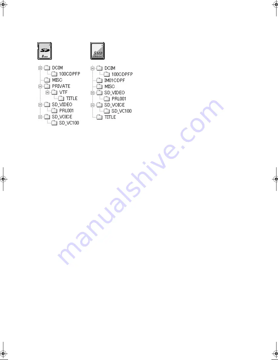 Panasonic NV-MX2 Скачать руководство пользователя страница 52