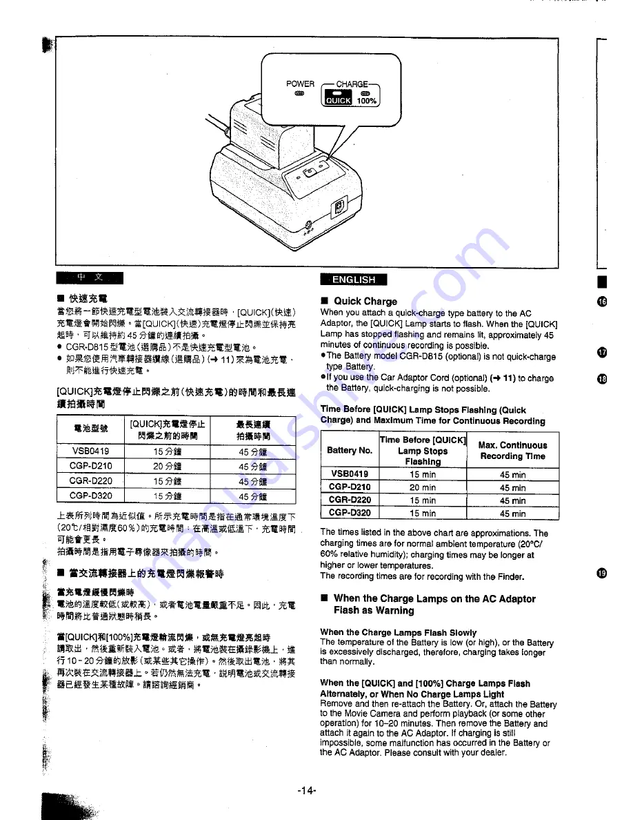 Panasonic NV-MX300A Скачать руководство пользователя страница 12