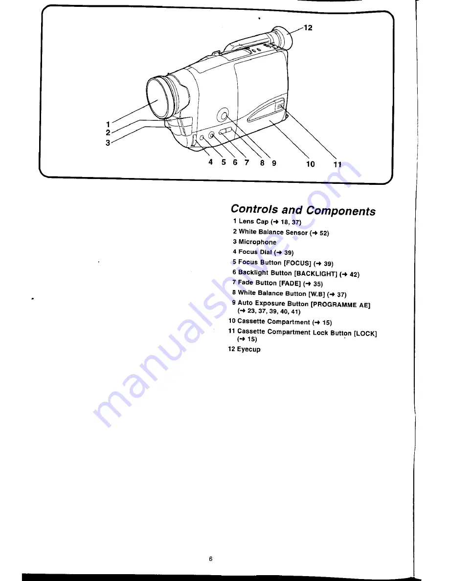 Panasonic NV-RX11A Operating Instructions Manual Download Page 5