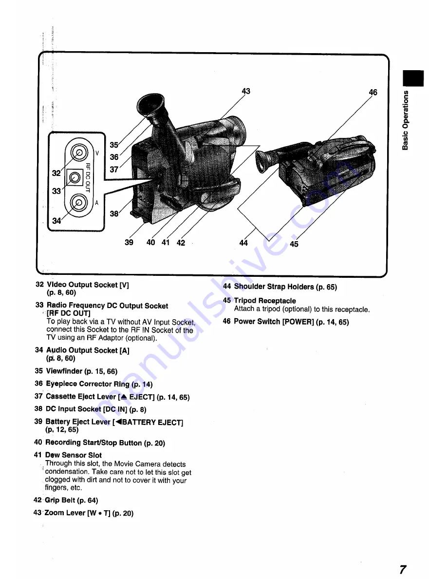 Panasonic NV-RX24B Скачать руководство пользователя страница 7