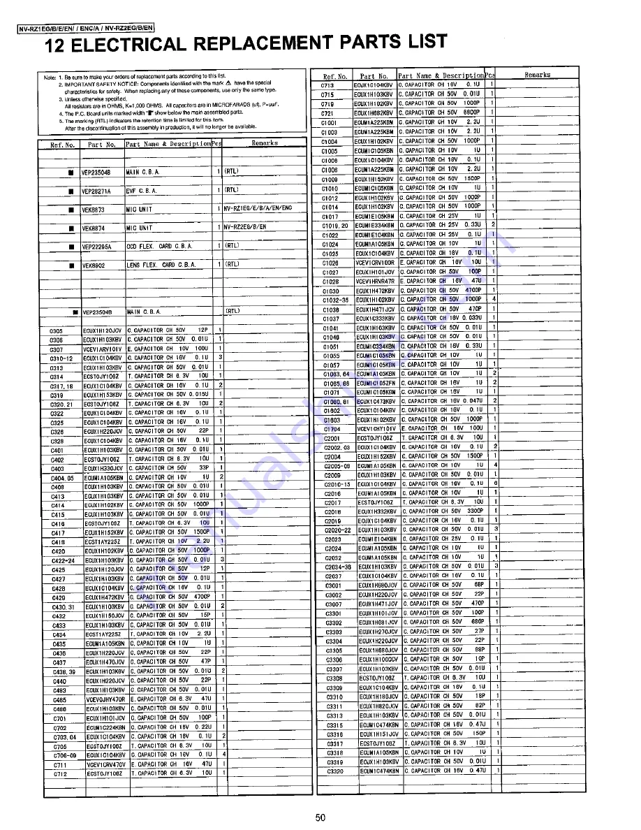 Panasonic NV-RZ1EG/B/E/EN/ENC/A Скачать руководство пользователя страница 72