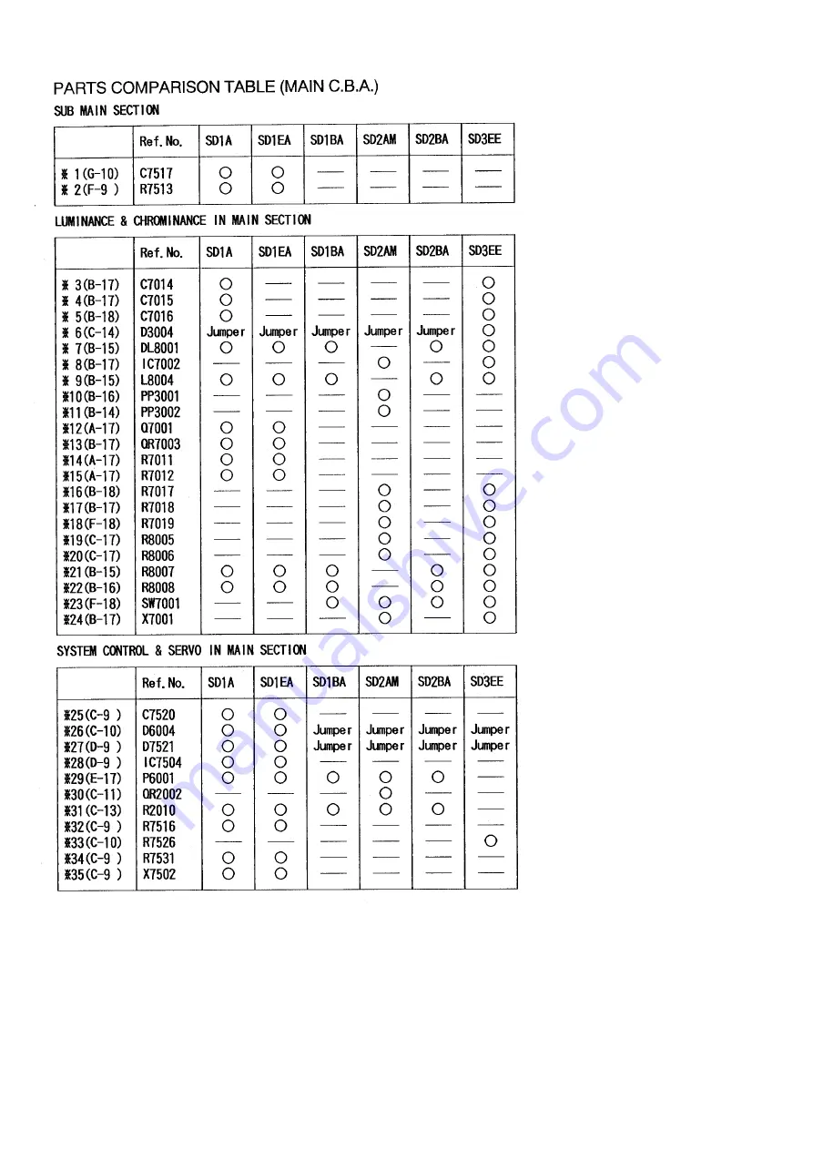 Panasonic NV-SD1 Series Скачать руководство пользователя страница 39