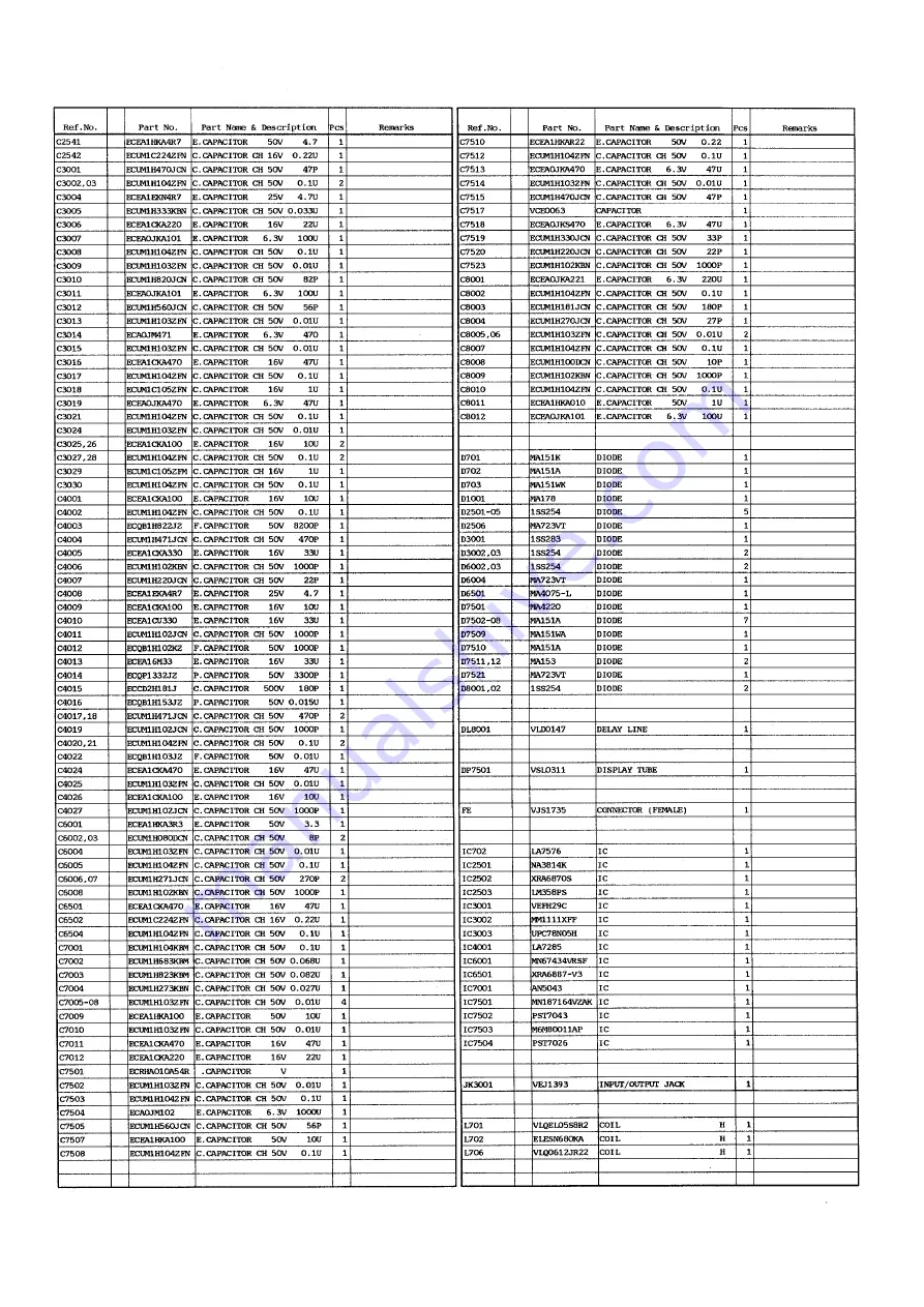 Panasonic NV-SD1 Series Скачать руководство пользователя страница 60