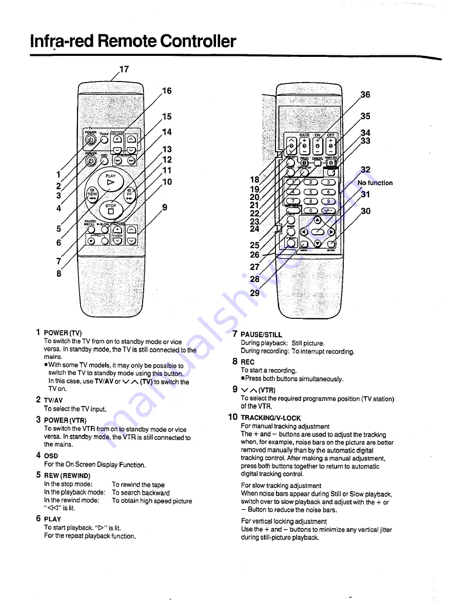 Panasonic NV-SD400 Series Скачать руководство пользователя страница 6