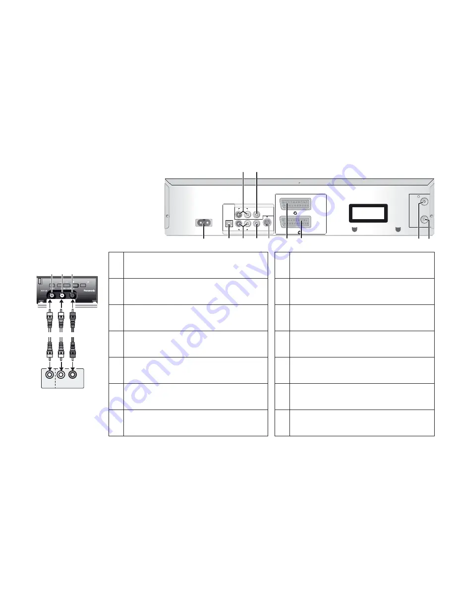 Panasonic NV-VP30EB Operating Instructions Manual Download Page 9