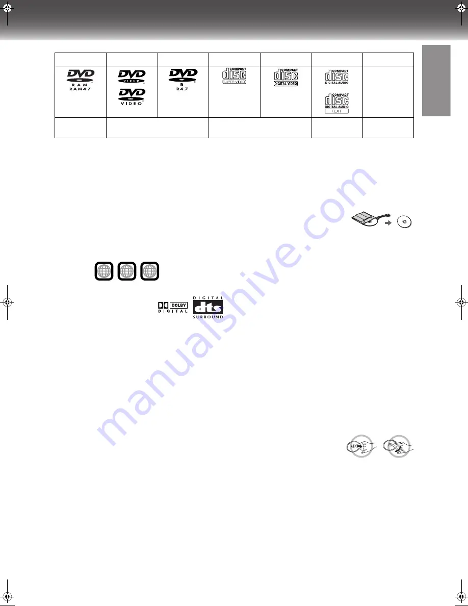 Panasonic NV-VP31 Скачать руководство пользователя страница 5