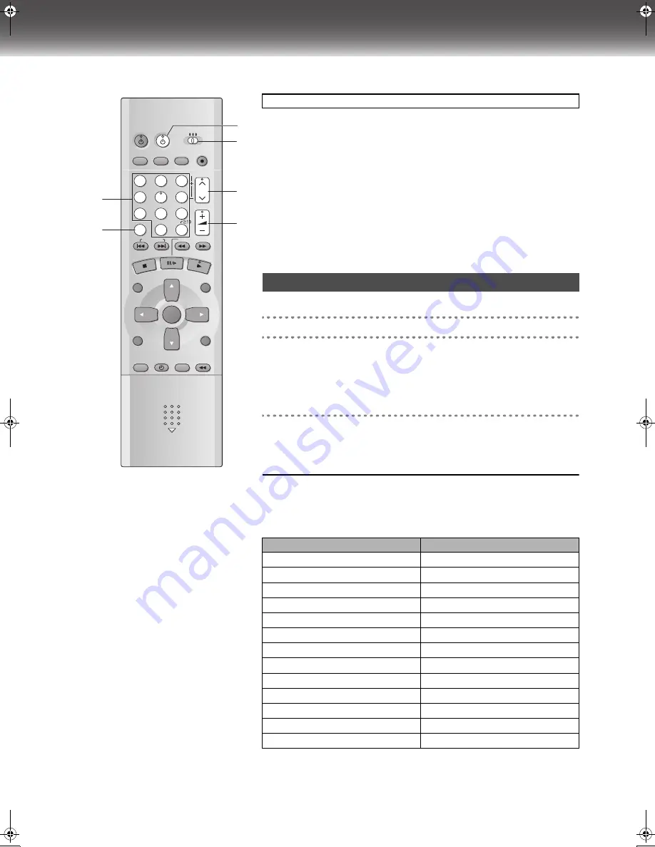 Panasonic NV-VP31 Скачать руководство пользователя страница 10