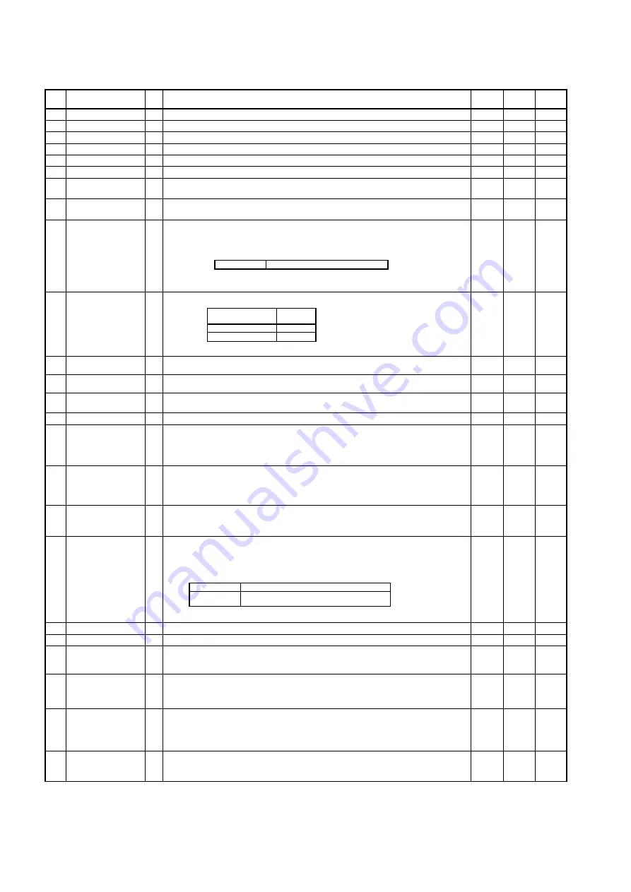 Panasonic NV-VP31GL Manual Download Page 145