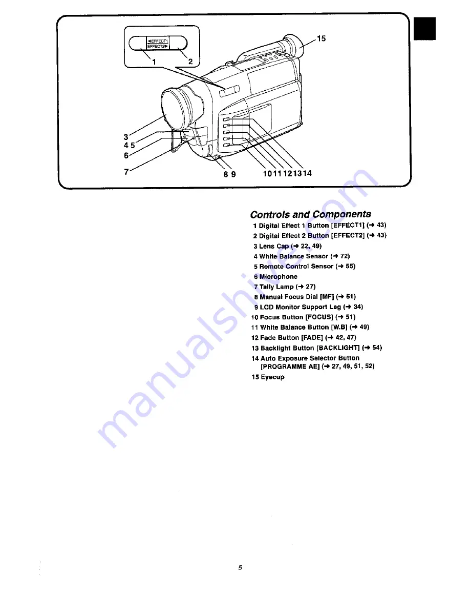 Panasonic NV VX 27 Operating Instructions Manual Download Page 5