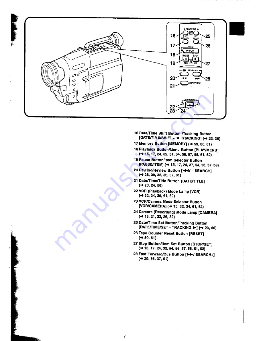 Panasonic NV-VX22A Operating Instructions Manual Download Page 7