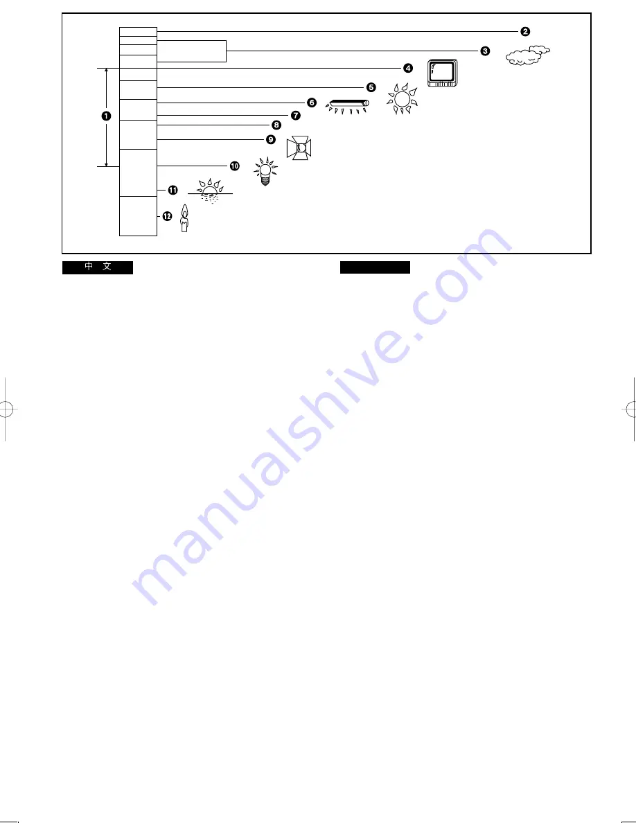 Panasonic NV-VZ75EN Operating Instructions Manual Download Page 98