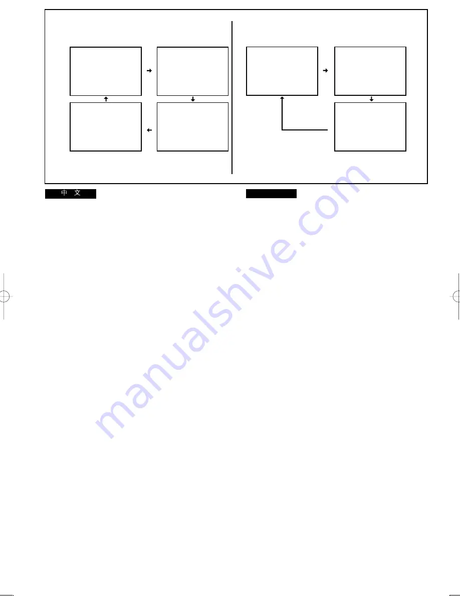 Panasonic NV-VZ75EN Operating Instructions Manual Download Page 136