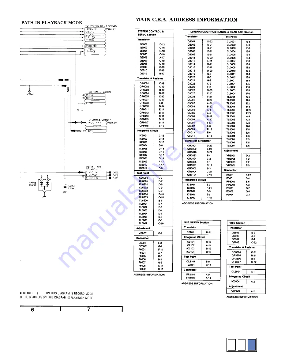 Panasonic NVM40 Service Manual Download Page 39