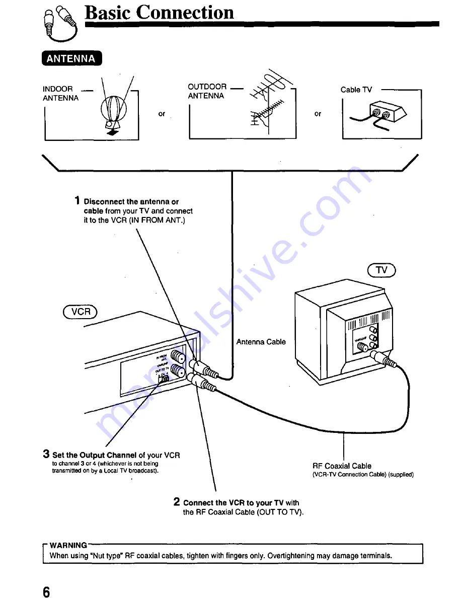 Panasonic Omnivision PV-8402 Скачать руководство пользователя страница 6